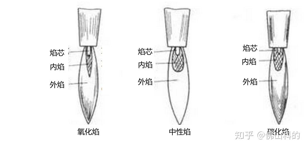 解码密完幢怪颂喉黔 当